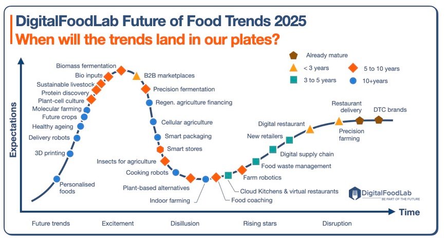 Inflation vs. Innovation: Tracking Growth in Tough Times (2025 Edition)