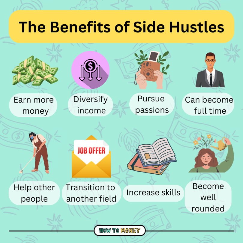 How Can Side Hustles Contribute to Long-Term Wealth in the U.S.?